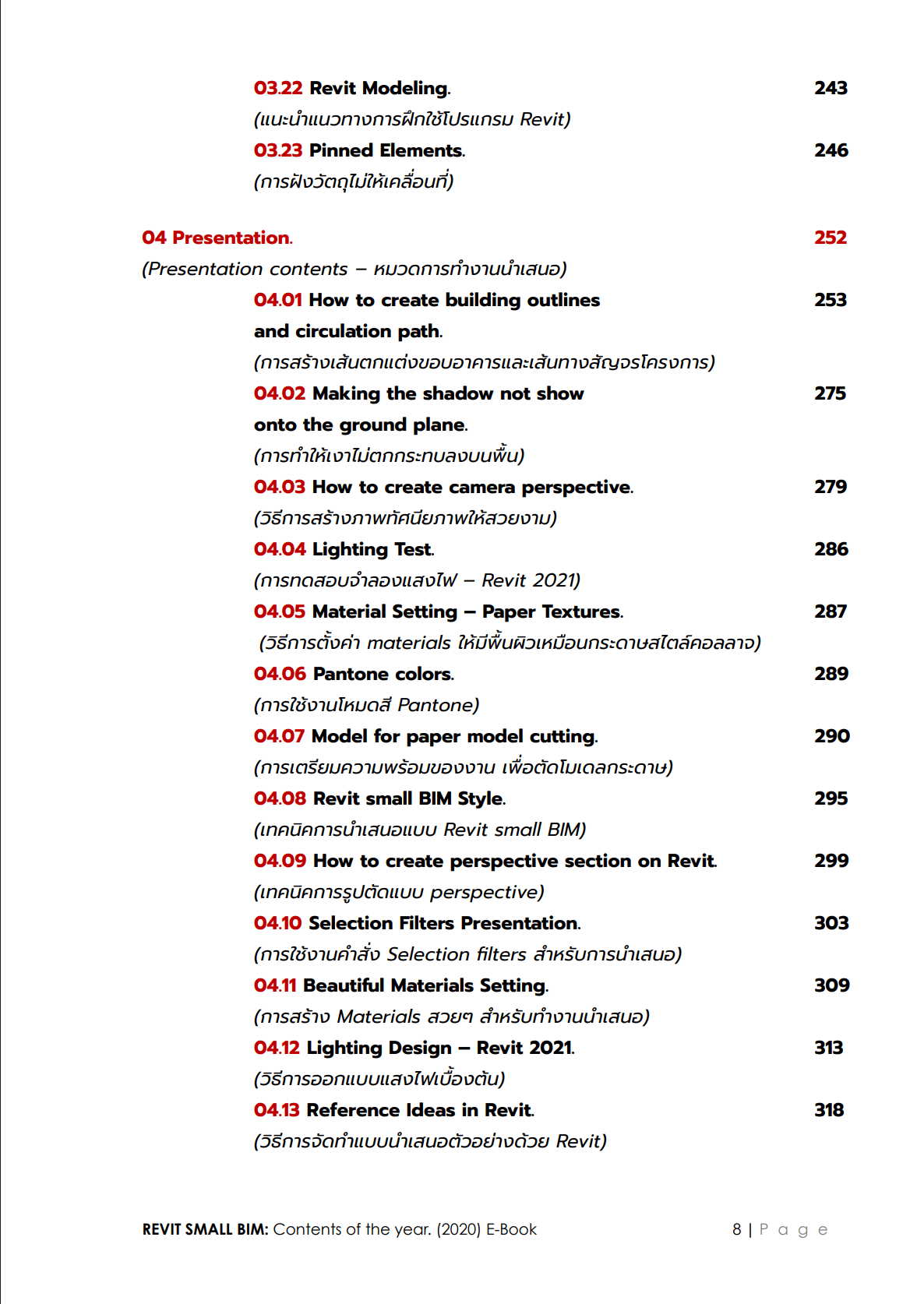 สารบัญหมวด Presentation