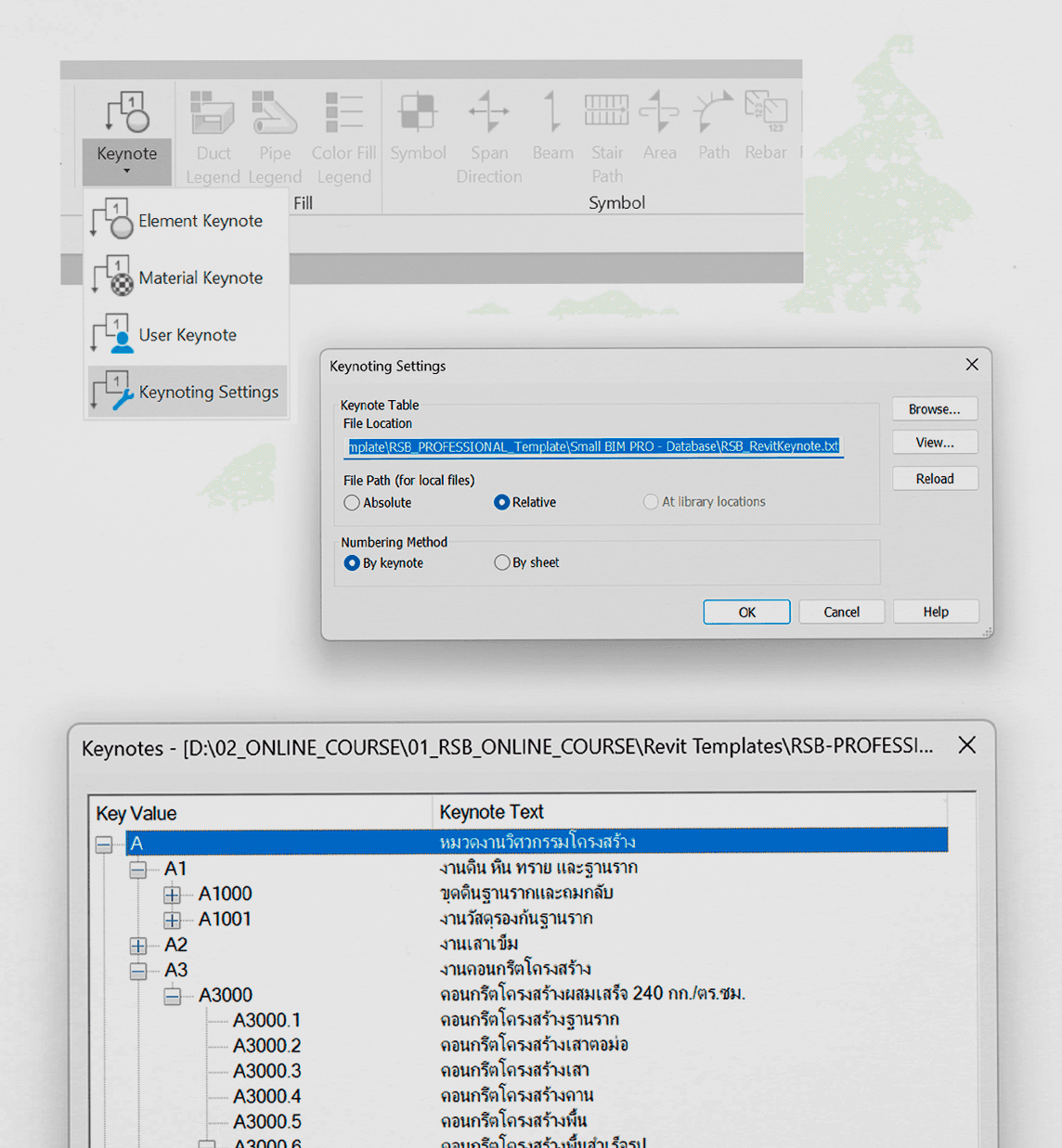 Revit Keynote (Cost Code) ในเทมเพลต RSB-PROFESSIONAL