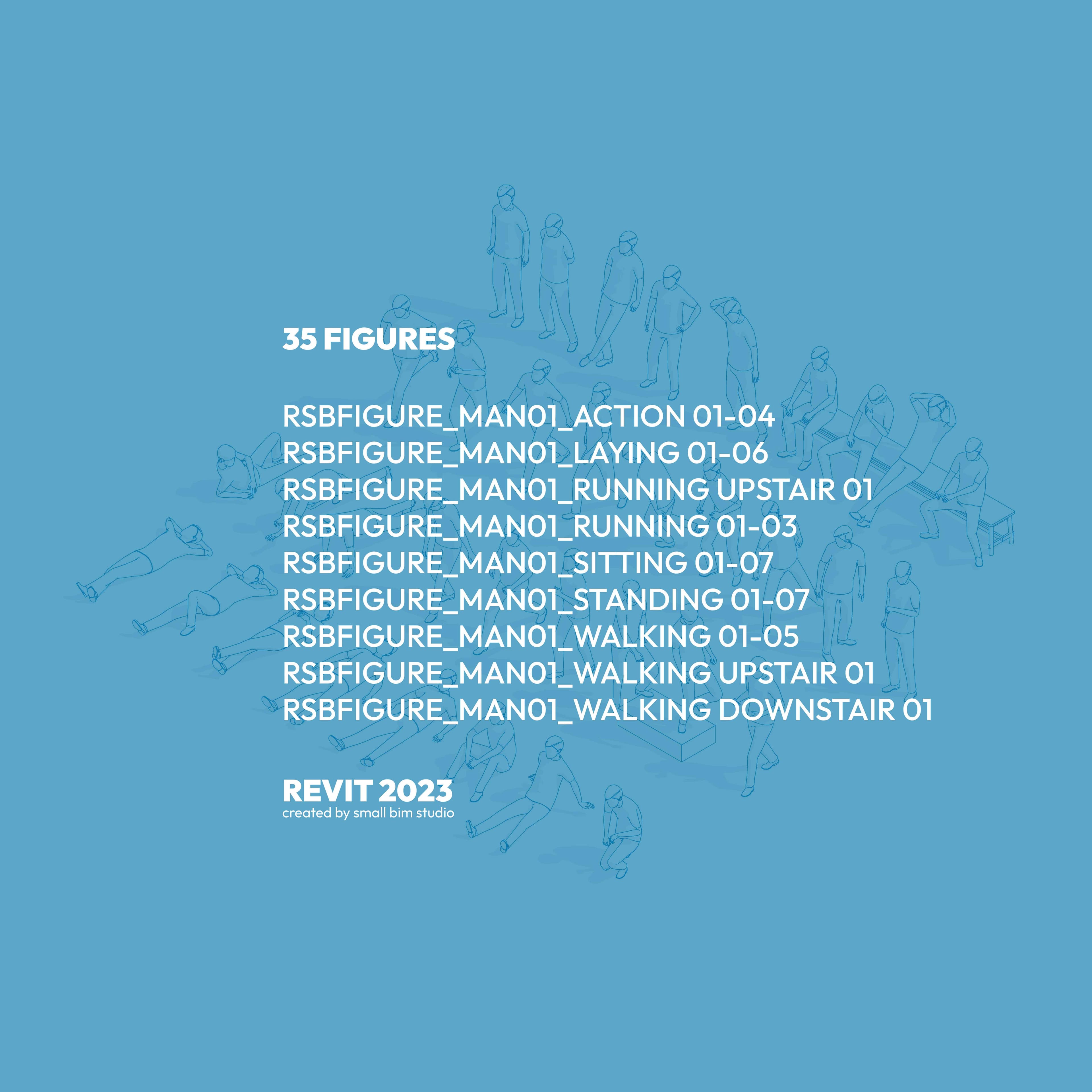 รายชื่อ Revit Family ทั้ง 35 ชิ้นในคอลเลกชัน